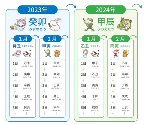 四月十七日|4月17日は何の日？記念日、出来事、誕生日などのま。